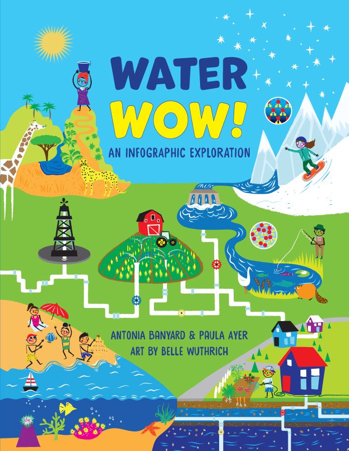 Water Wow! An Infographic Exploration